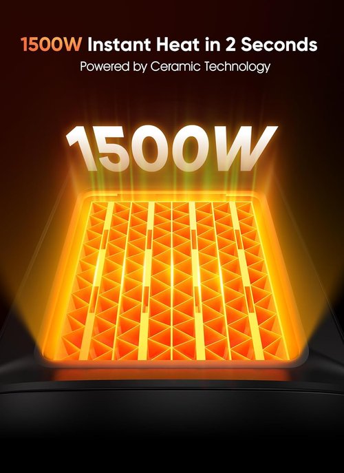 GiveBest Space Heater - 1500W Portable PTC Ceramic Heater with Fan Modes & Safety Features | Ideal for Home & Office, Black