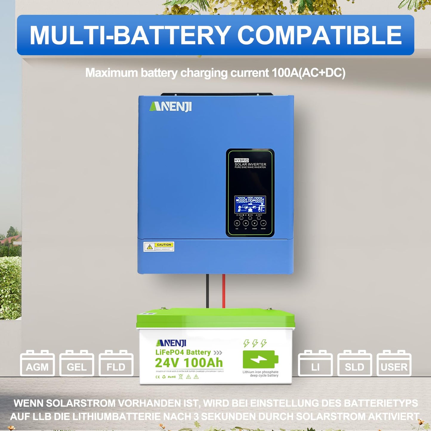 Aninerel 3000W Hybrid Inverter, 24Vdc to 110Vac Solar Inverter Charger Built-in 80A MPPT Controller, Pure Sine Wave PV Power Converter, Supports Battery-Less or AGM Lithium Battery