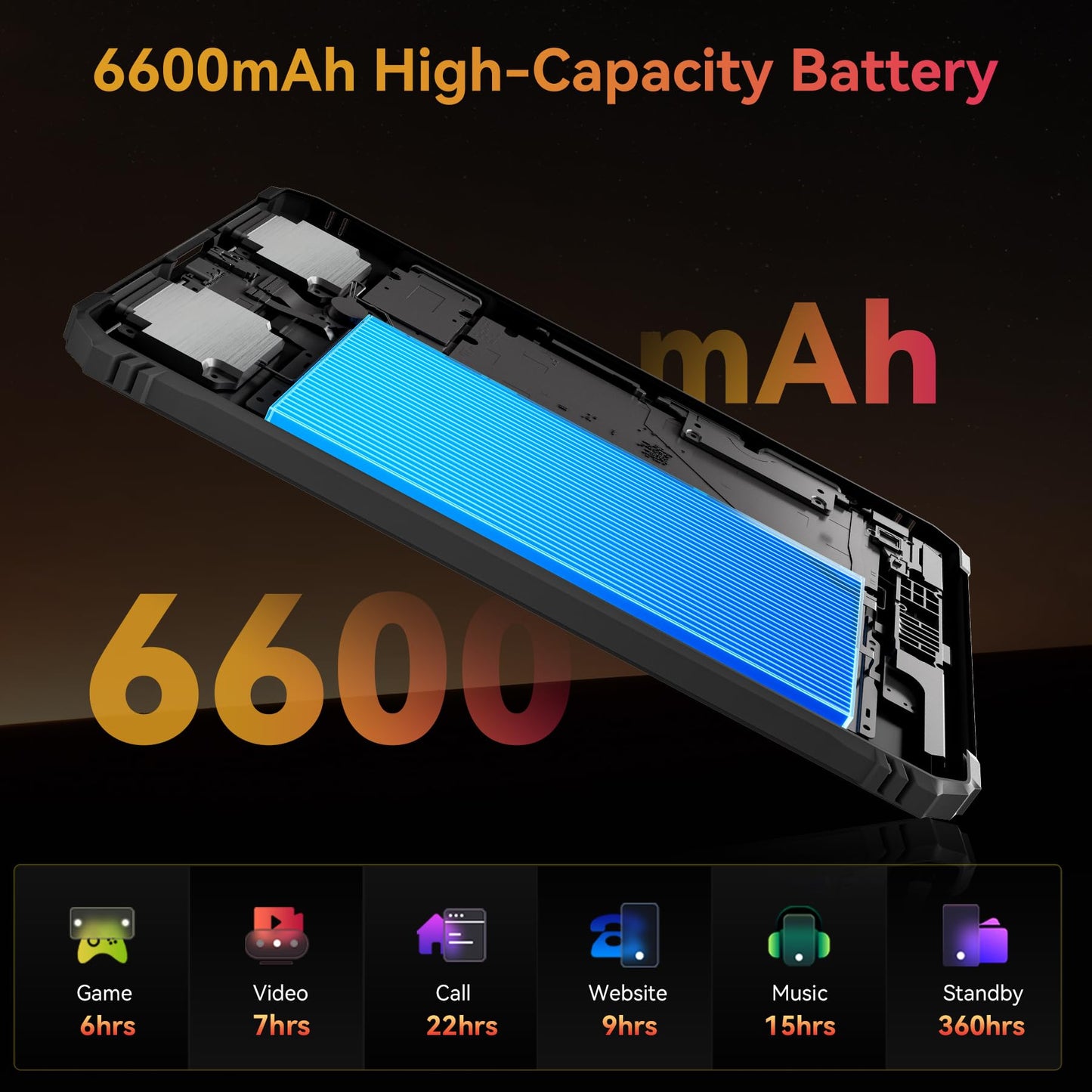 Blackview 9 inch Rugged Tablet, Android 15 Waterproof Tablet wirh Gemini AI, 18GB+128GB TF 2TB, 180Hz, IP68/IP69K, MIL-STD-810H Shockproof, 16MP+13MP, 18W/OTG/5G WiFi/GPS/NFC/TÜV/Face ID/Glove Mode