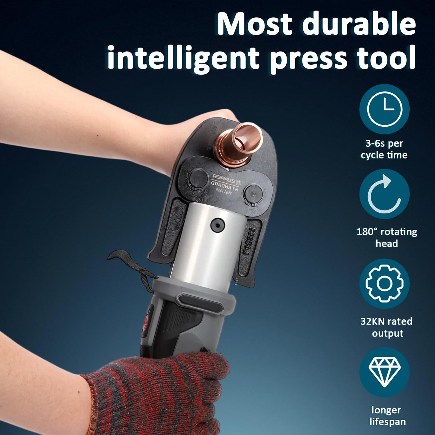 ZUPPER Standard Press Tool,18V Electric Crimping Tool for Copper Pipe with 6 Press Jaws 1/2” to 2” Compatible with Propress Fittings Hydraulically Pressing Tool Set with 2pcs 4Ah Battery