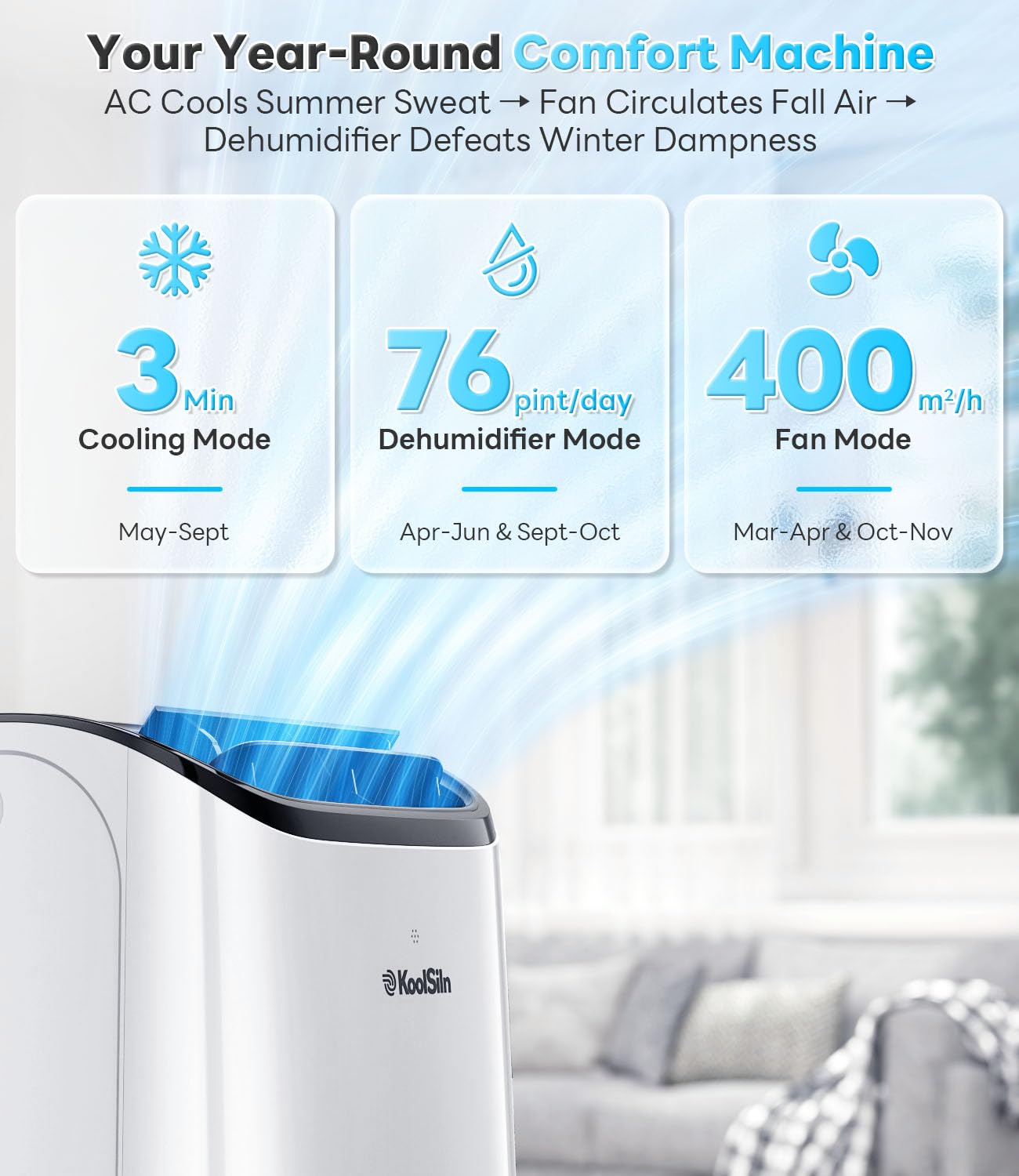 14,000 BTU Portable Air Conditioner Cools Up to 700 Sq.Ft, Auto-Evaporation Low Noise Portable AC Unit with APP & Remote Control for Large Room, Office, Garage, White