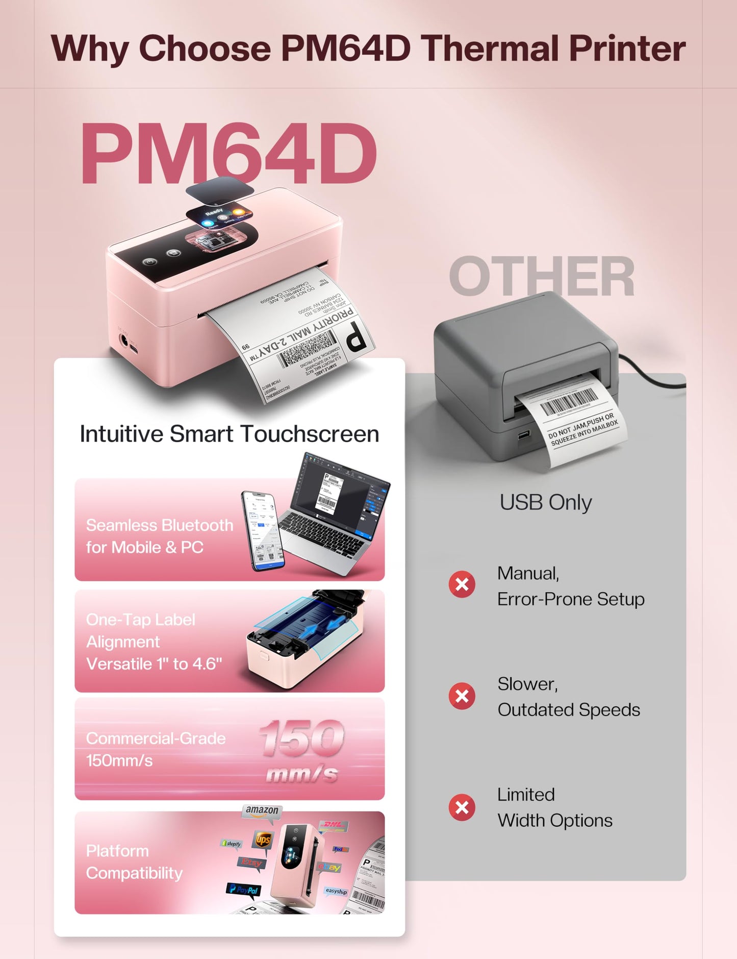 Phomemo 4x6 Shipping Label Printer with Touch Screen, Bluetooth Thermal Printer for Small Business, Auto Label Detection, 150mm/s High Speed, Compatible with Amazon, USPS, UPS, iOS Android Windows Mac