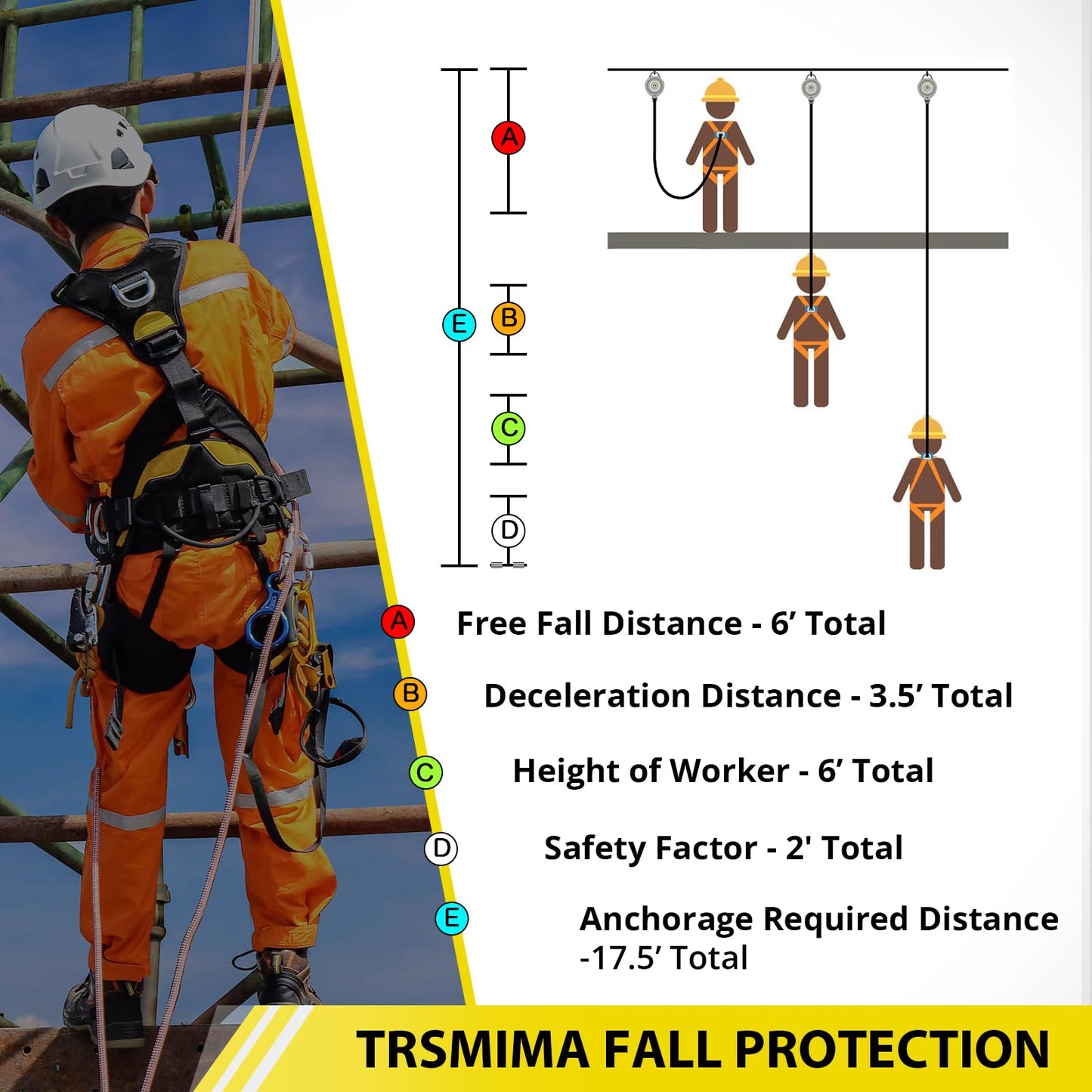 TRSMIMA Safety Strap Fall Protection - 6ft Cross Arm Strap Anchor Strap Anchorage Webbing with Double D Ring for Heavy Duty for Safety Harness