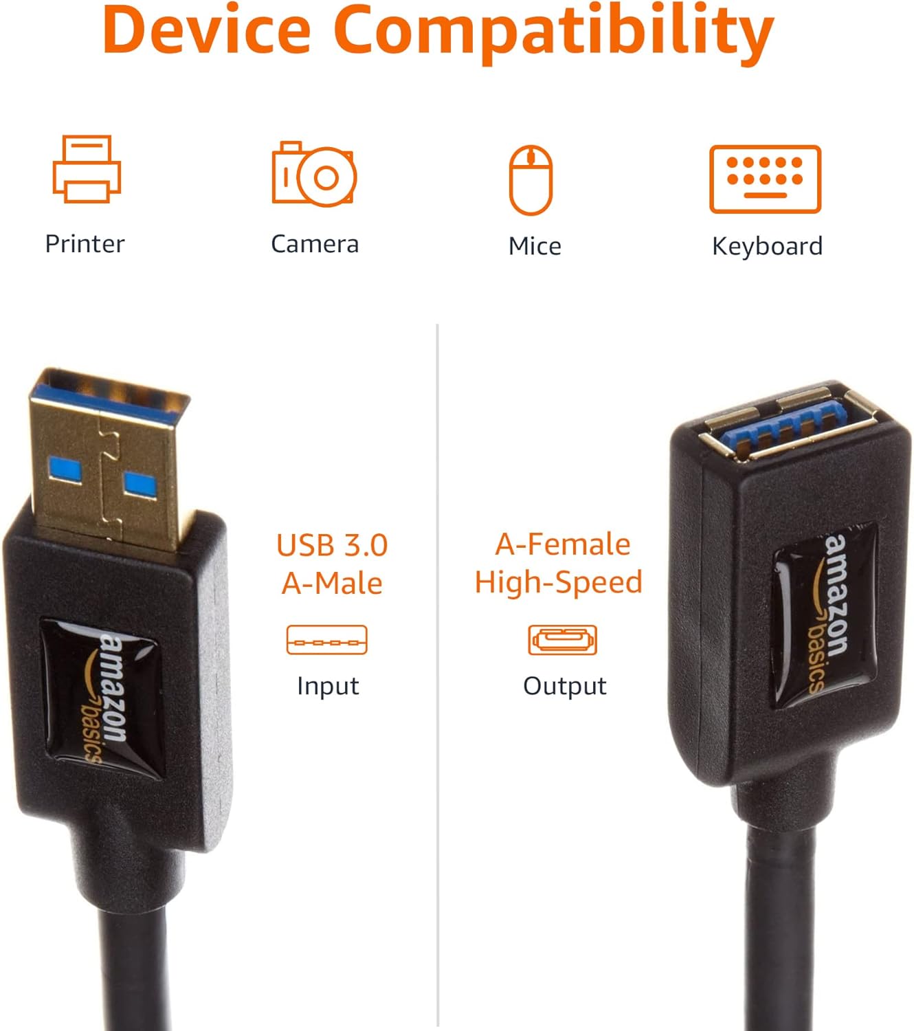 3.0 9.8-Foot 4.8Gbps, 3 Amazon Basics USB Extension Cable, High-Speed Data Transfer, Male to Female, Gold-Plated