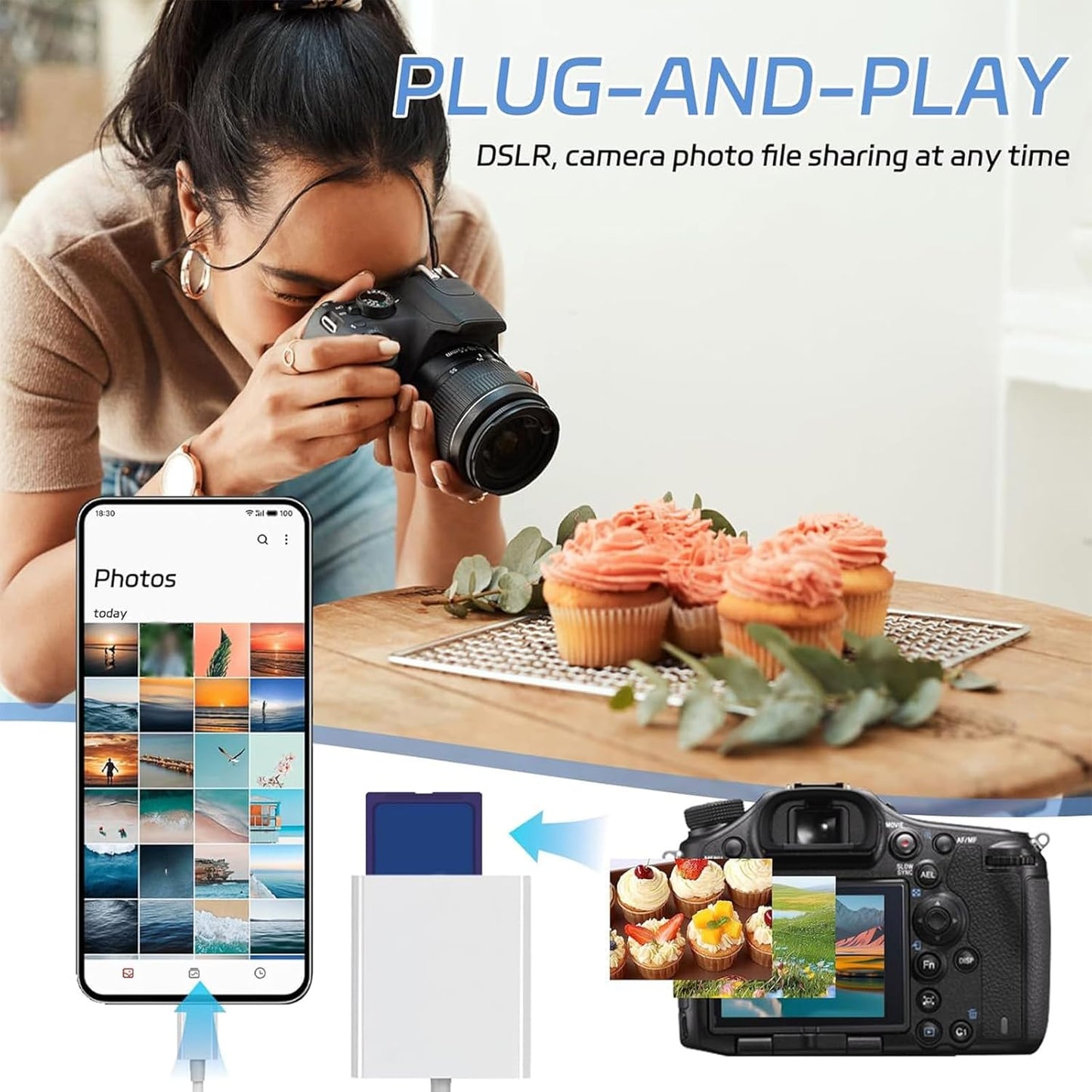 17 16 15, 3 1 SD Card Reader for iPhone MBODMI in SD/Micro SD Memory Card for iPhone/Mac, Digital Camera Adapter