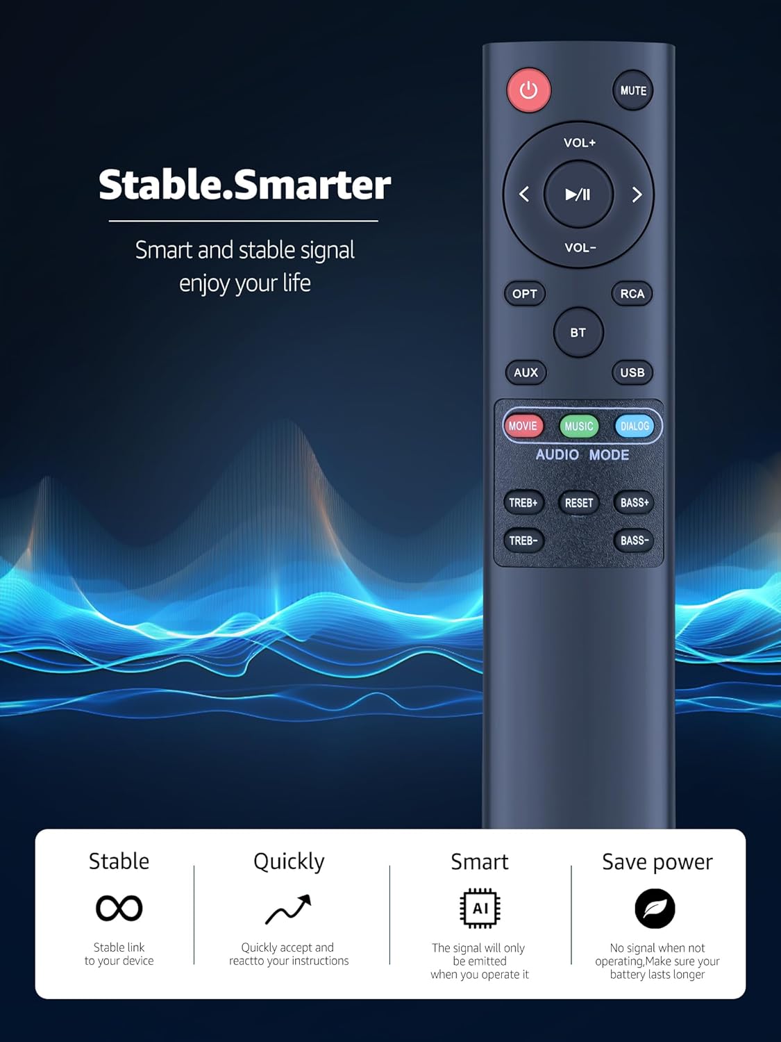 RETROSUN MB-3221NS MB-3220 MB-2521 Replacement Sound Bar Remote Control for Norcent BYL Bestisan MEGACRA Soundbar