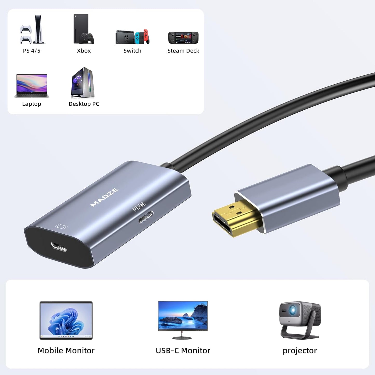 Maqze 8K@30Hz 2.1 4K@144Hz, 0.5m 65W PS5, HDMI to USB-C Adapter, Graphene Cable with PD Charging,HDMI Male to Type-C