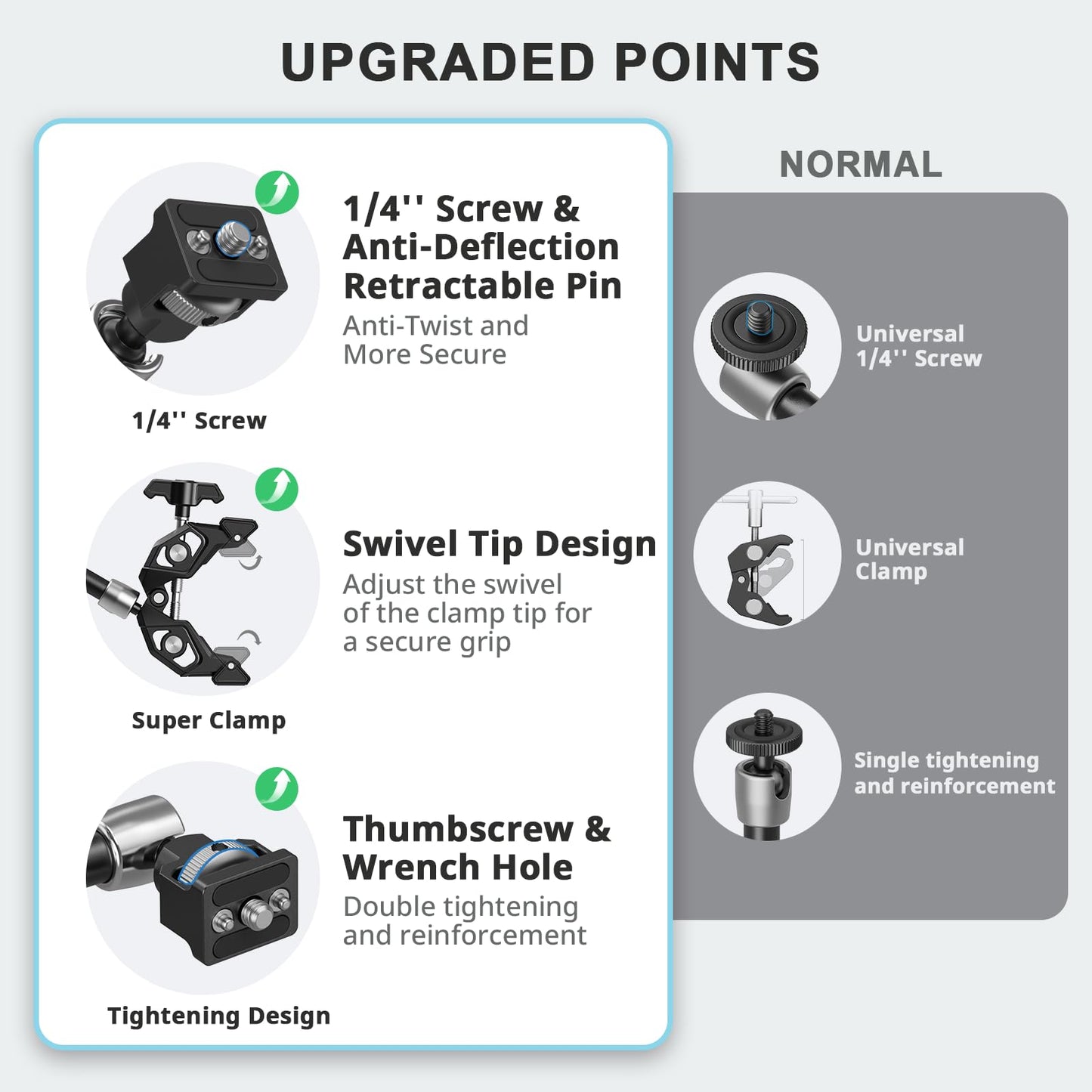 SMALLRIG 12.9 Inches Magic Arm Clamp, with 1/4'' Screw & Anti-Deflection Retractable Pin, Clamp Mount for GoPro/for Insta360 /for DJI Action/for DSLR/for Light/for Monitor/for Phone - 5312