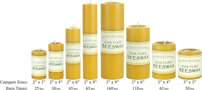 100% Pure Beeswax Pillar Candle (2" x 6") | Natural Beeswax Candles | Soy, Paraffin & Fragrance Free | Handmade in The USA