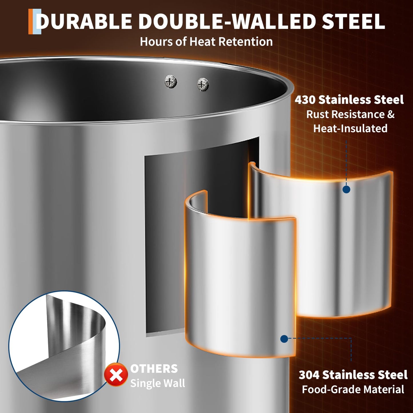 110 Cups Coffee Urn - 16 L/4.2 Gal Commercial Coffee Maker, Double Wall Stainless Steel Coffee Dispenser Hot Water Urn, Large Capacity Hot Coffee Dispenser for Meeting Wedding Catering
