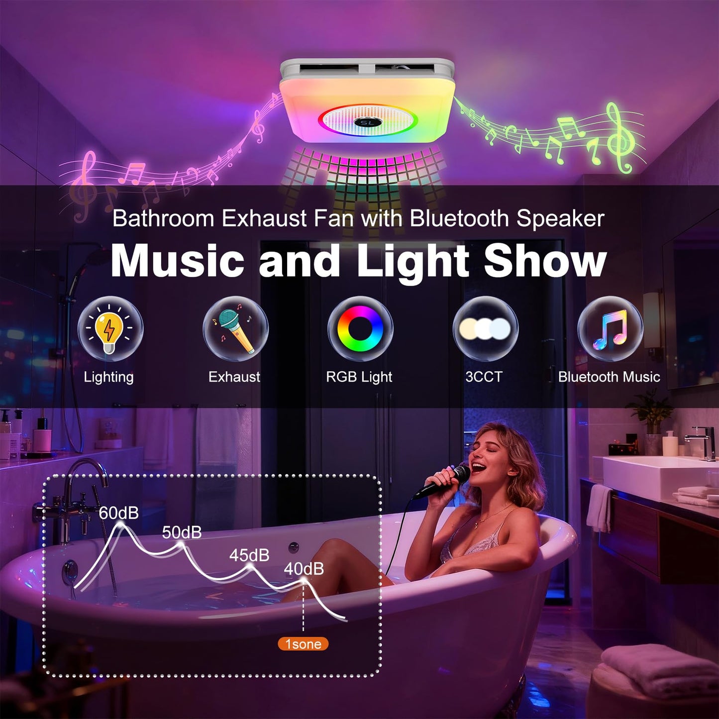 NJSZBDZJ Bathroom Exhaust Fan with Bluetooth Speaker & LED Light, 230 CFM 0.1 Sone Ultra-Quiet, 7-Color RGB & 3CCT Adjustable, Music Sync, Humidity Sensor, Remote Control, Easy Install