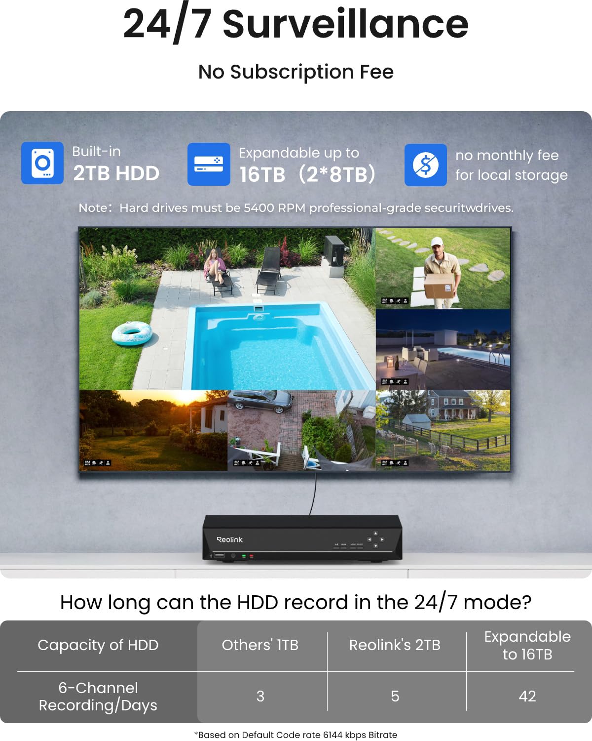 REOLINK 8CH 5MP Home Security Camera System, 6pcs Wired Outdoor PoE IP Cameras with Person/Vehicle/Pet Detection, 4K/8MP 8CH NVR with 2TB HDD for 24-7 Recording, RLK8-410B6-5MP