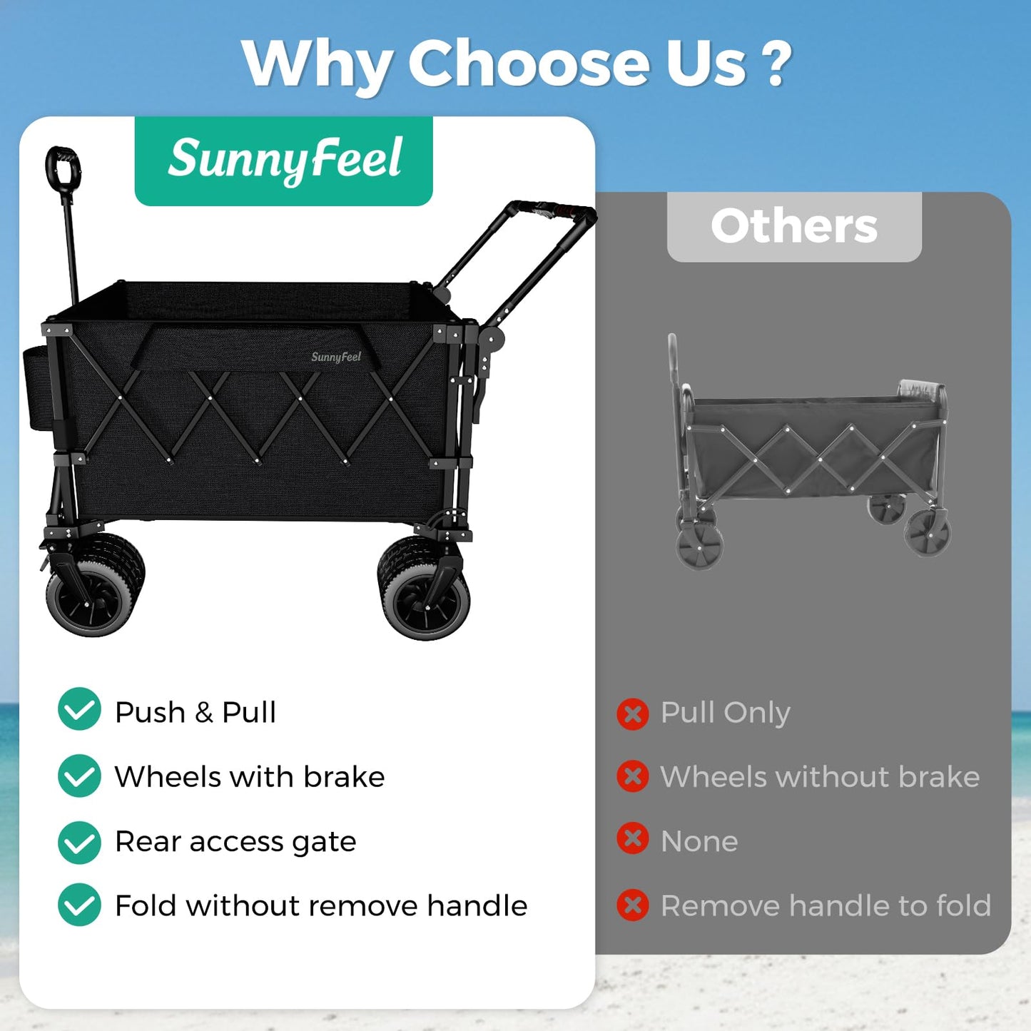 SUNNYFEEL 550LBS Collapsible Wagon Cart - Heavy Duty Push Pull Foldable Wagon with Dual Handles and Big Wheel,Utility Cart with Rear Tailgate for Camping, Fishing, Gardening, Shopping, Black