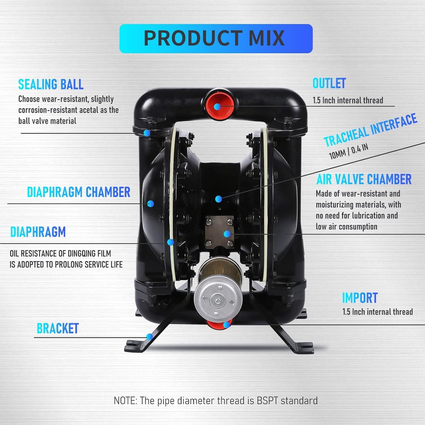 Pneumatic double diaphragm pump1-1/2 inch inlet/outlet 90 gpm Aluminium fluid delivery pump for chemical and industrial waste oil fuel up to 120 psi aluminum alloy (QBY4-40Al)