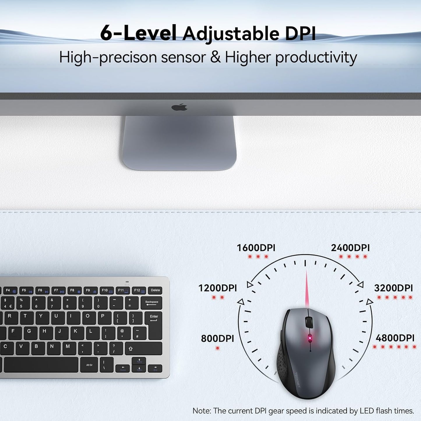 TECKNET 2.4G 6-Level 4800 Click30 6 Wireless Mouse, USB Computer Mouse with Adjustable DPI, Silent Quiet Months