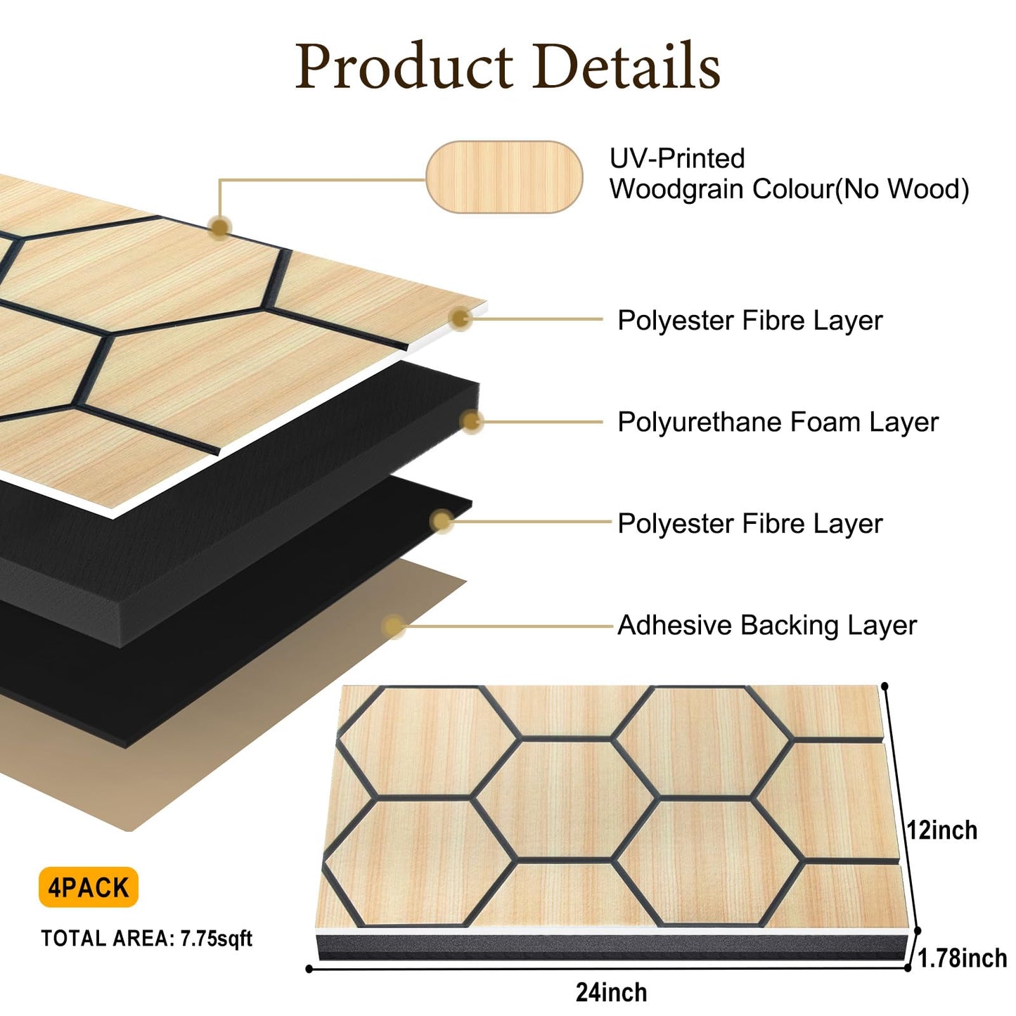4Pack Acoustic Wall Panel Self-Adhesive Soundproof Foam Panels for Wall, 3D Perforated Tri-Layer Polyester Fiber Decorative Acoustic Insulation for Recording Studio, Office, Home, 24×12×1.78", Hexagon