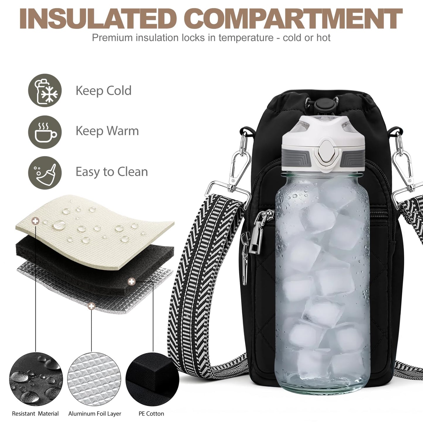 SYTRAH Water Bottle Carrier Bag with Strap, Water Bottle Purse with Phone Pocket 40oz, Insulated Crossbody Bags for Walking Hiking Black
