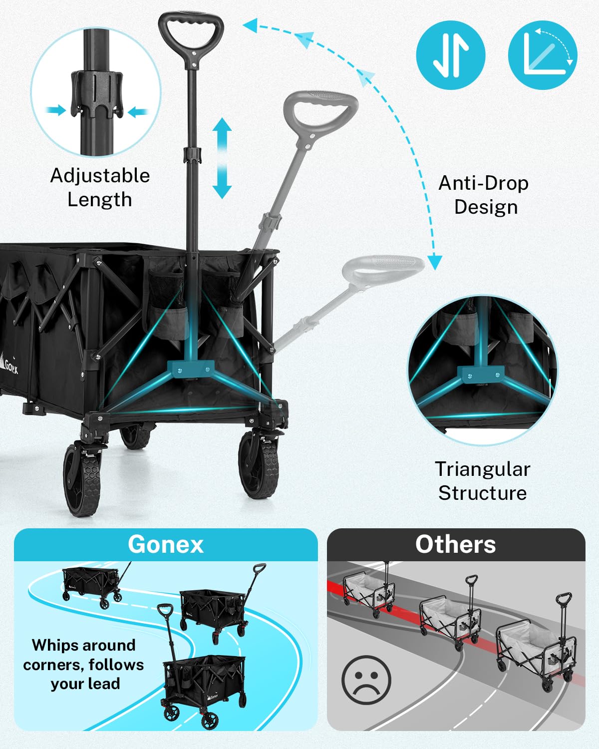 Gonex 38''L Collapsible Foldable Wagon Cart with 360lbs Weight Capacity,220L Folding Utility Garden Cart with Detachable Wheels for Grocery Sports Shopping Camping - Black