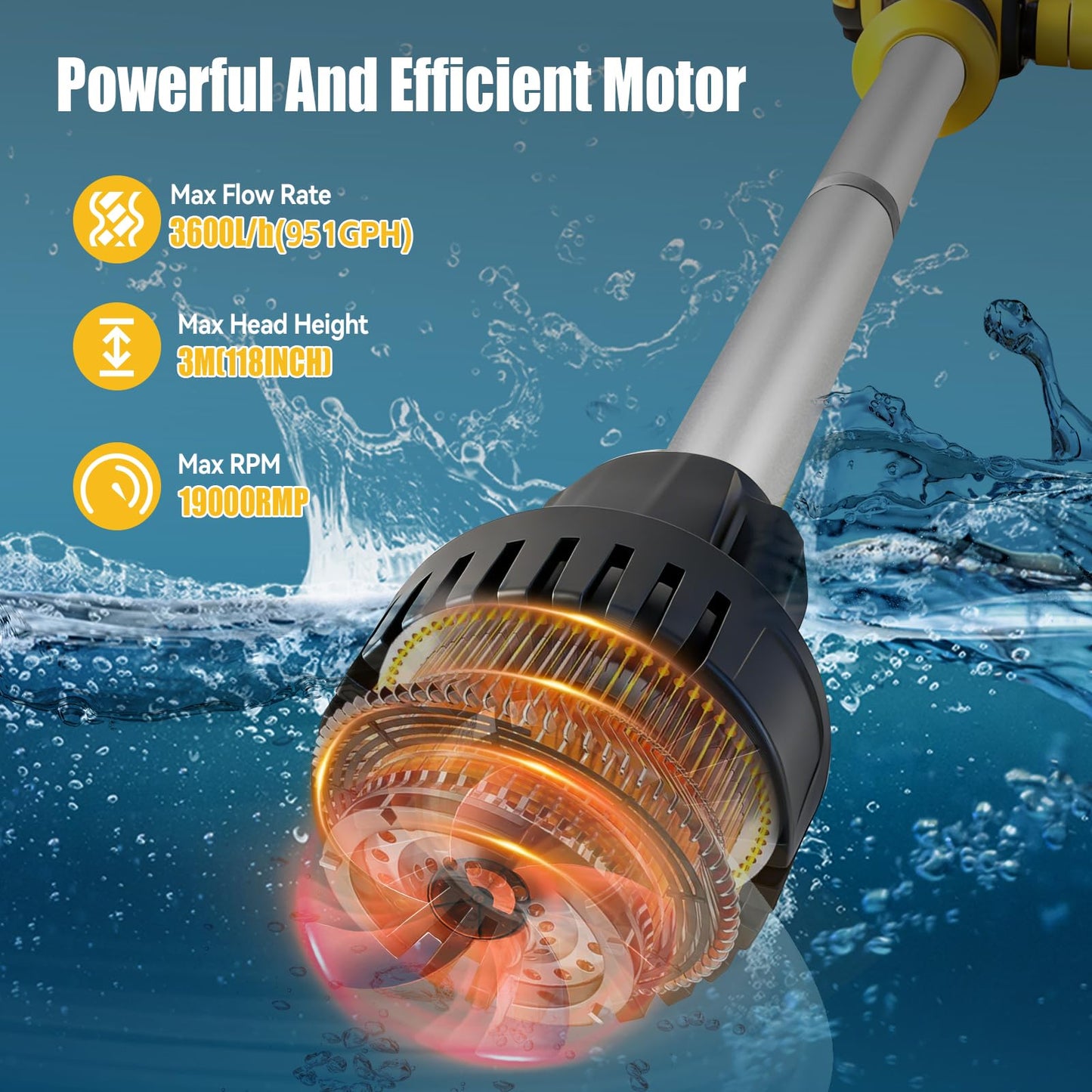 951GPH Cordless Stick Water Transfer Pump Compatible with Dewalt 20V Battery(NO Battery), 19000RMP Brushless Utility Sump Pump Kit with 3/4" Outlet for Pool Garden Pond Boat Draining (De-Walt 20V)