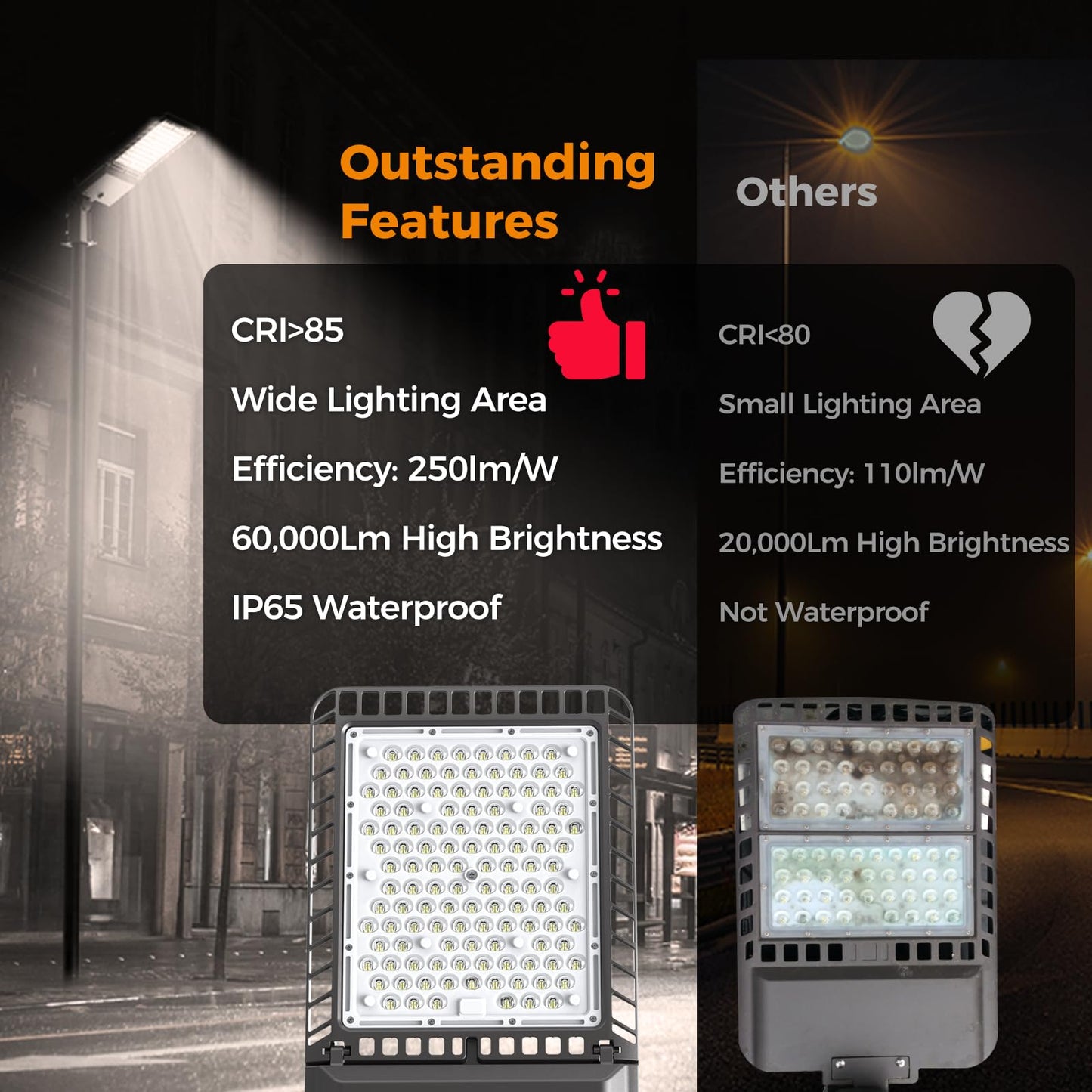 AIKVSXER 240W LED Parking Lot Lights 60000LM 6000K Street Light, Dusk to Dawn Photocell IP65 Waterproof Commercial Outdoor Area Lighting for Parking Street Roadway Yard Warehouse Garage 3 Pack