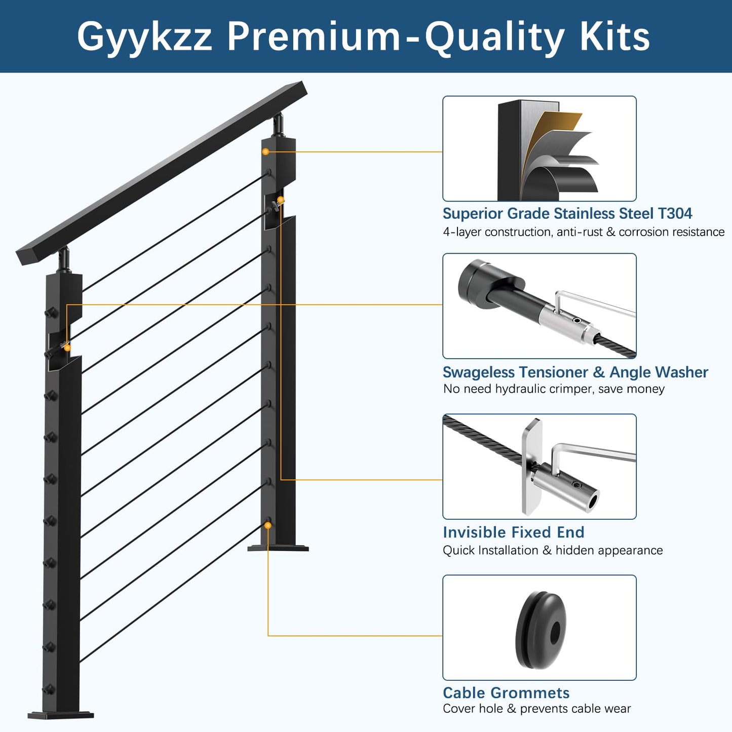 Gyykzz 4-12FT Swageless Black Stair Cable Railing Kit 36Inch 2 Stair Post Kit Fit 28-38 Degree Stairway, Cable Railing System with Patent Terminal for Staircase, Railing Kit Length Adjustable Easy DIY