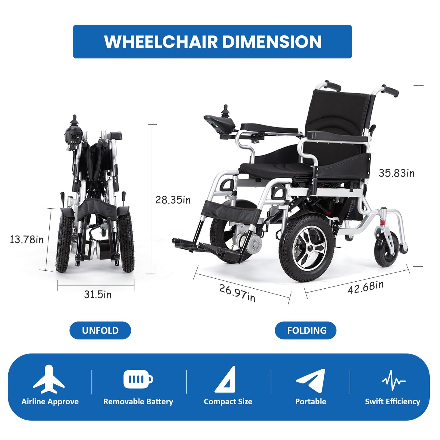 Lightweight Electric Wheelchair,Foldable Power Wheelchairs for Adults,500W All Terrain Motorized Wheelchair,Portable Intelligent Mobility Wheechair for Seniors,Airline Approved Travel Wheelchairs