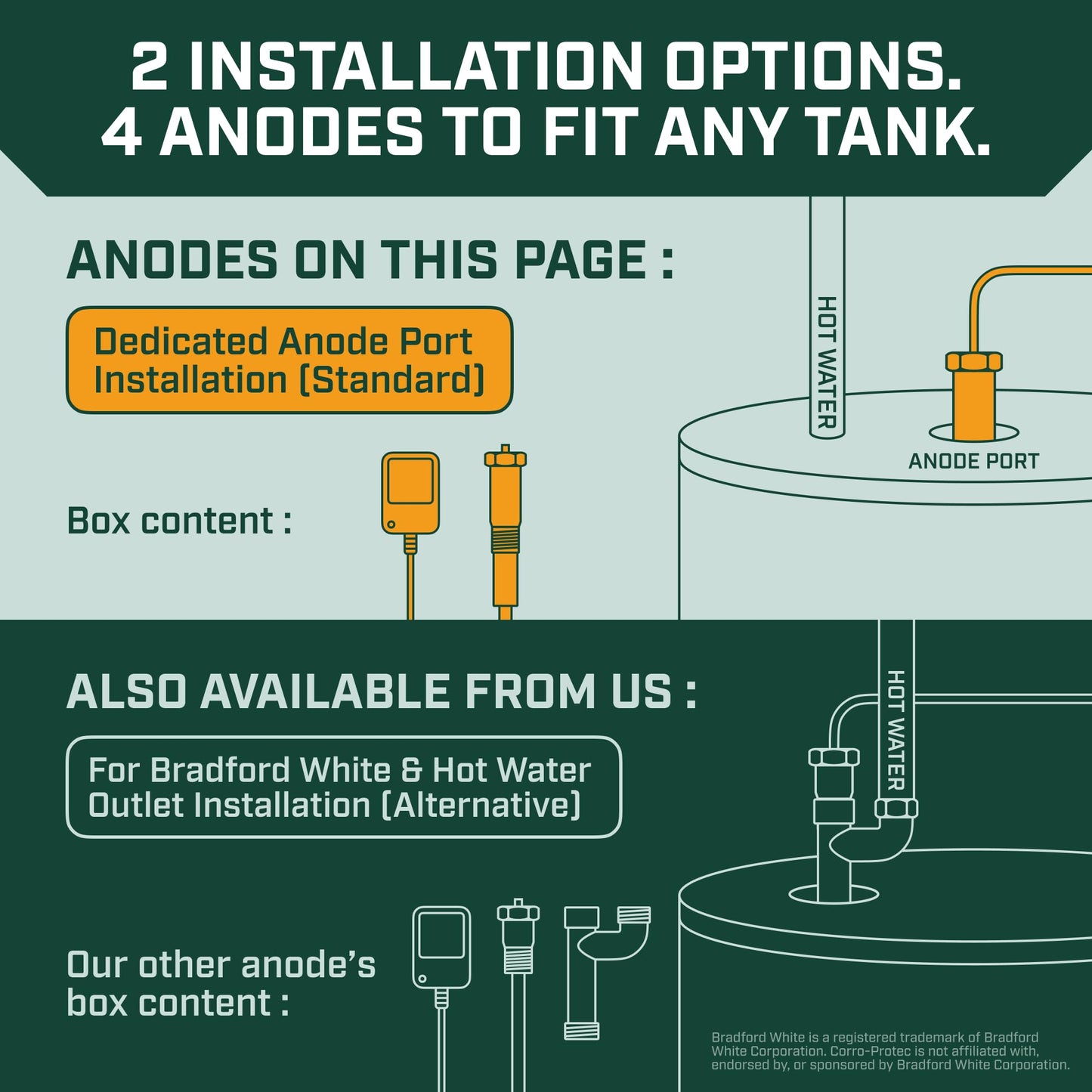 Corro-Protec Powered Anode Rod for Water Heater, 20-Year Warranty, Eliminates Rotten Egg/Sulfur Smell within 24 hours, Stops Corrosion and Reduces Limescale, Electrical Anode Rod Made of Titanium
