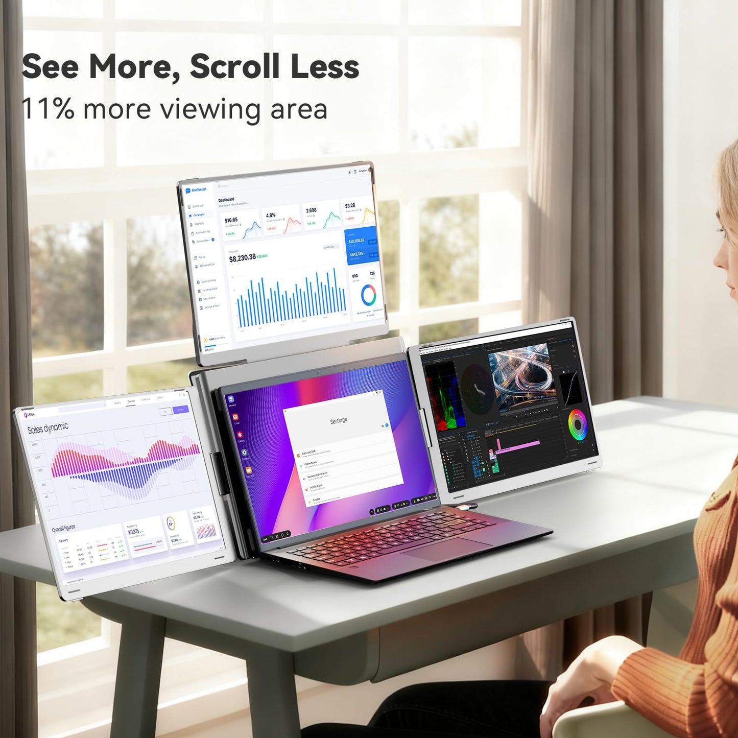 LXU 16" Quad Laptop Screen Extender, 1 Cable for 4 Screens(Quad Monitor), 1200P WUXGA Portable Triple Monitor for Laptops 13~18.5", Auto Sensing Top Screen with Metal Kickstand, Driver Needed, S788