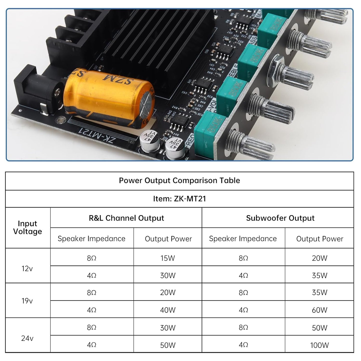 DiGiYes 2.1 50W 2+100W 12V-24V Bluetooth Power Amplifier Board with Subwoofer Channel x DC Audio Power Amplifier Module