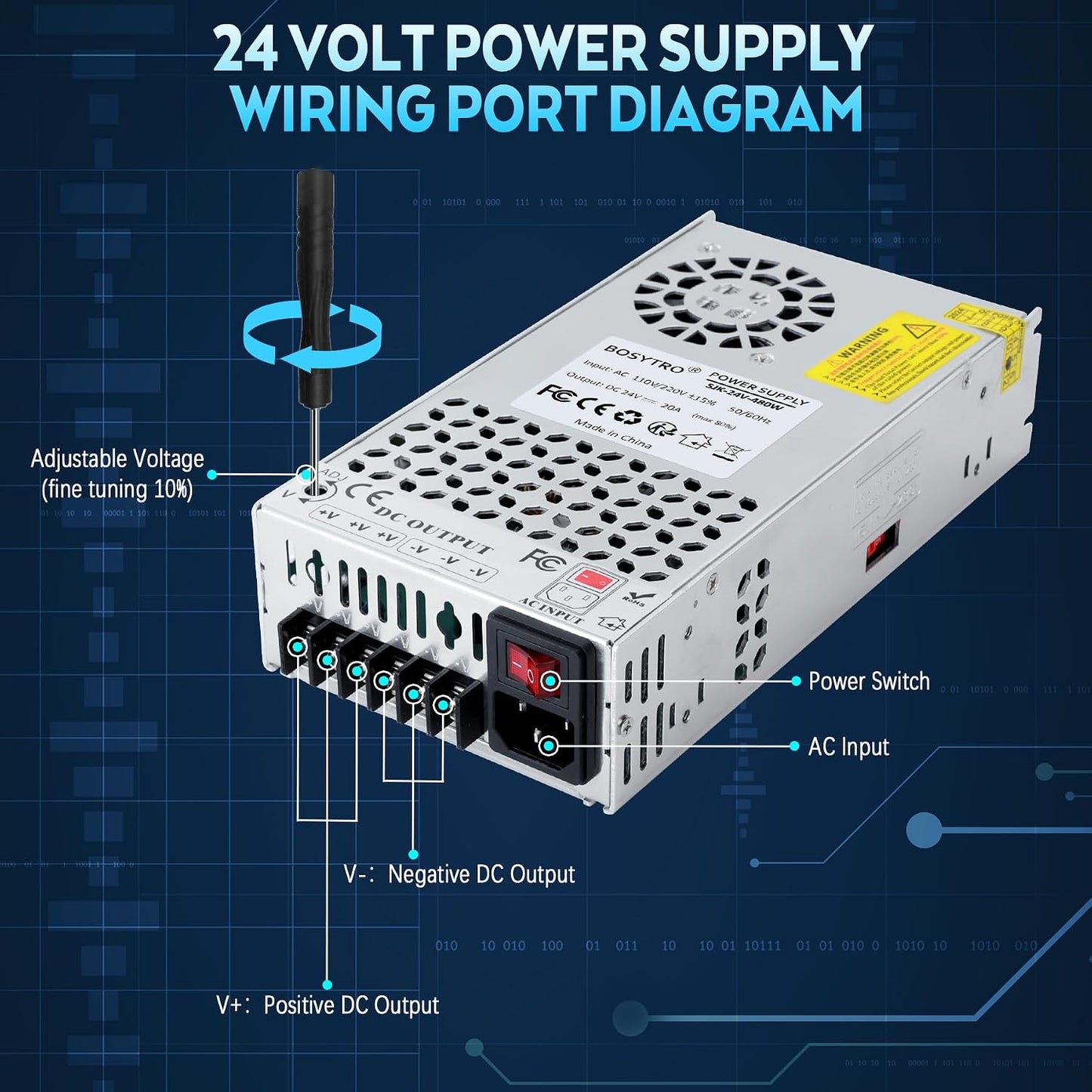 BOSYTRO 24V 20A 480W AC110V/220V 24 3D Upgraded Output Port DC Switching Power Supply, Universal Transformers (SMPS)