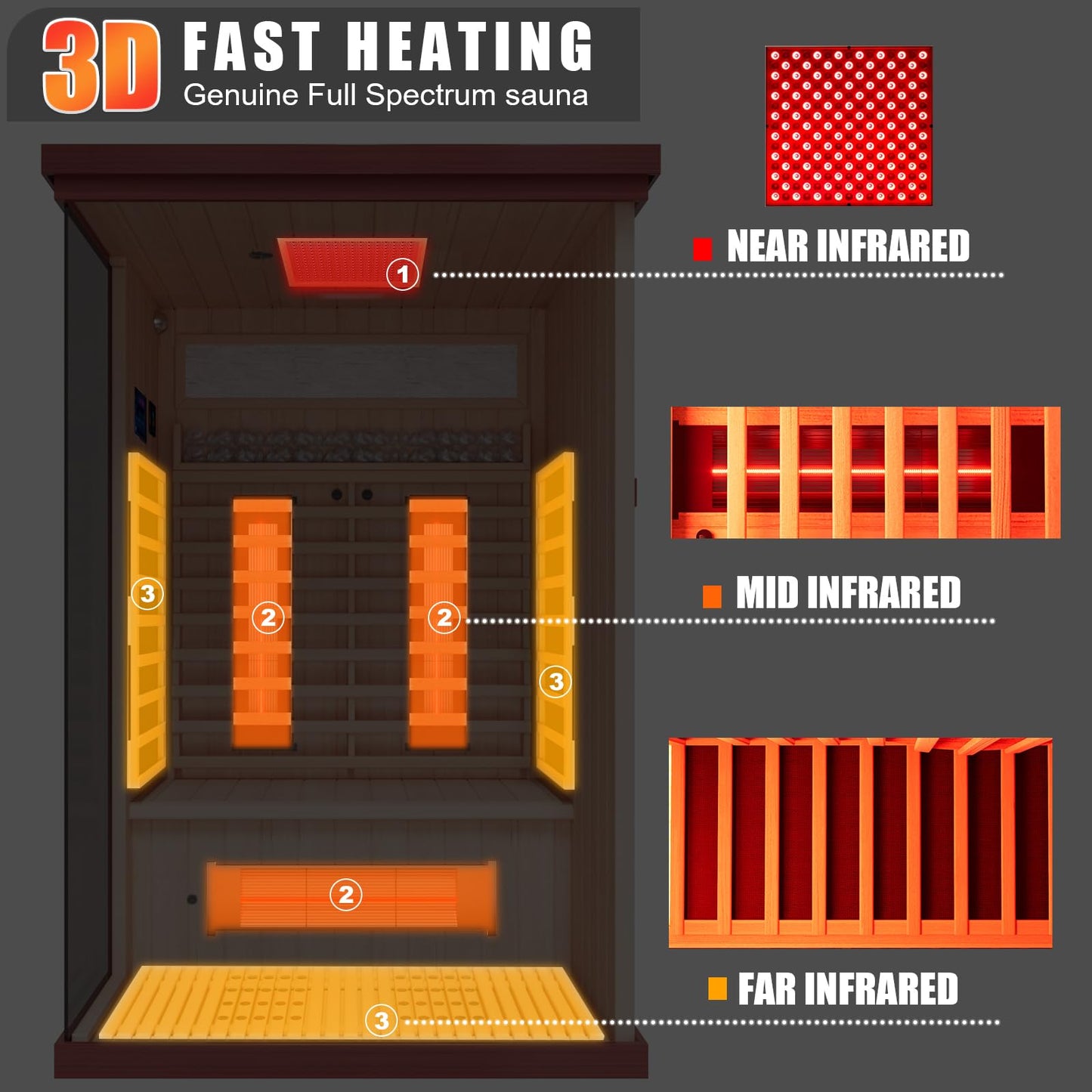 MEISSALIVVE Full Spectrum Sauna for Home, 2 Person Indoor Infrared SPA Room with 10 Minutes Warm-up Heat, Red Cedar Home Sauna Infrared Sauna with Bluetooth and Tempered Glass
