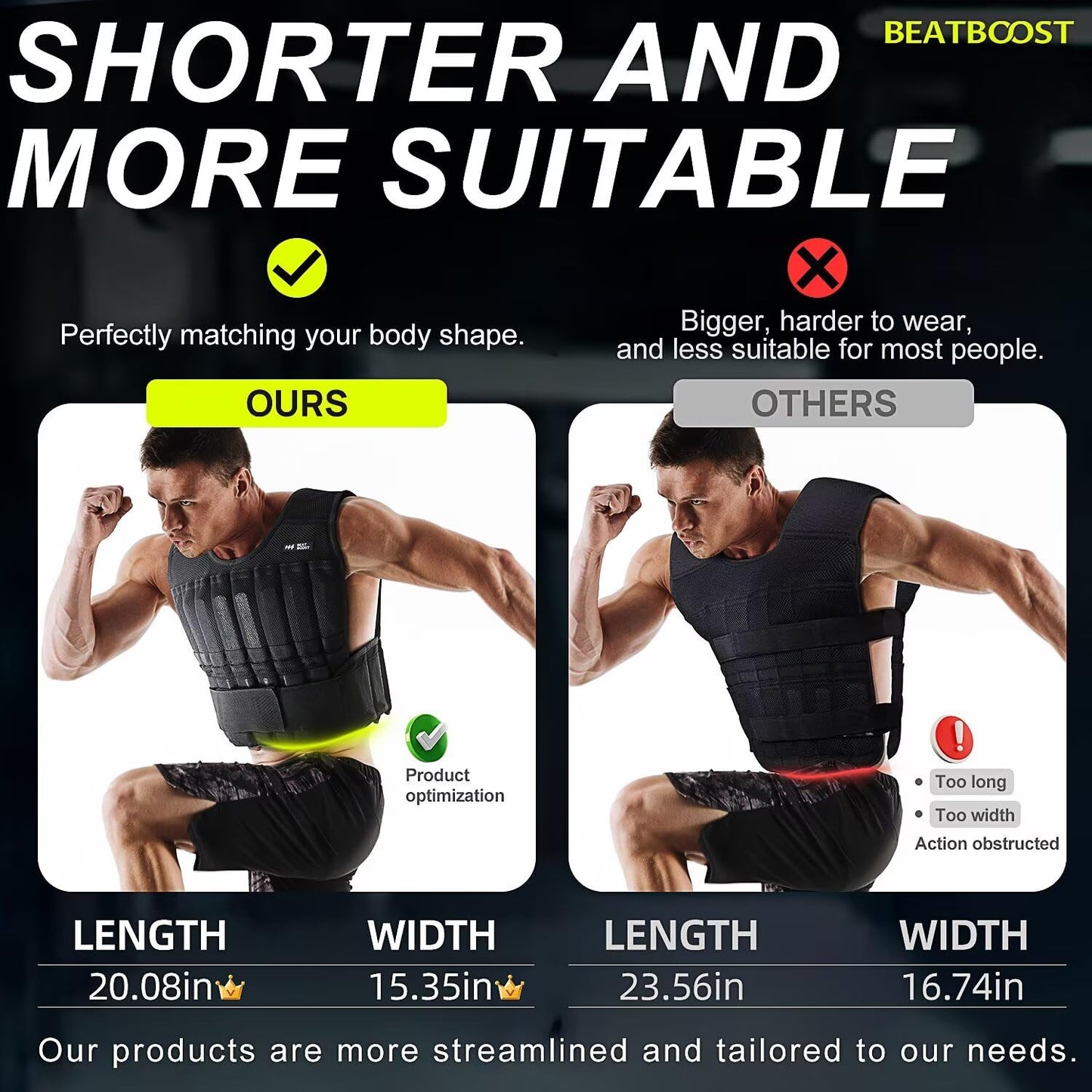 BeatBoost Weighted Vest Men 20 lb Adjustable Weighted Vest with Steel Plates Weights for Walking Strength Training Running Workout
