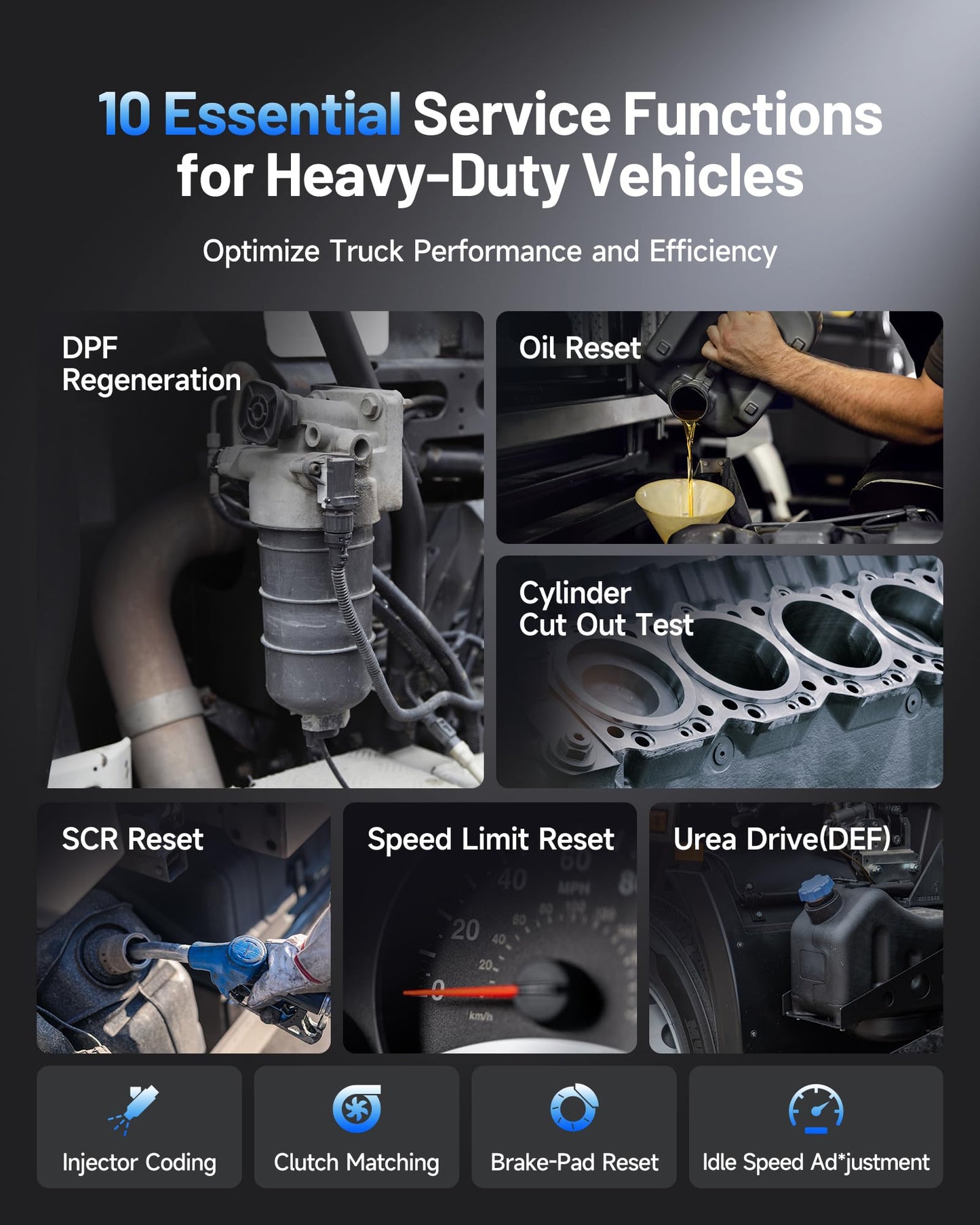 TOPDON ArtiDiag HD Heavy Duty Truck Scanner, Diesel Diagnostic Tool, Full System Truck Scanner for Cummins Detroit MaxxForce, 10 Reset Service, DPF Regen, Speed Limit Adjust Reset, 2 Years Free Update