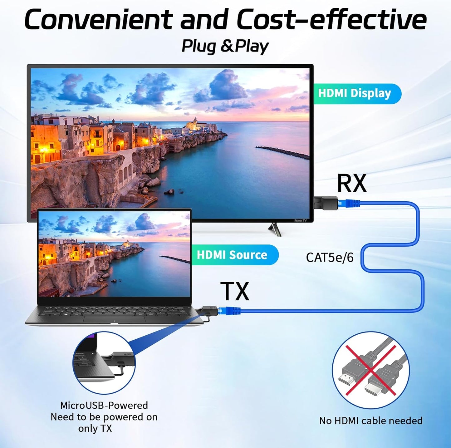 LUKFOCAB 196FT Cat5e/6 1080P@60Hz, RJ45 60M PS3/4, HDMI Extender Over Single Ethernet Cable, Support Audio Video UHD