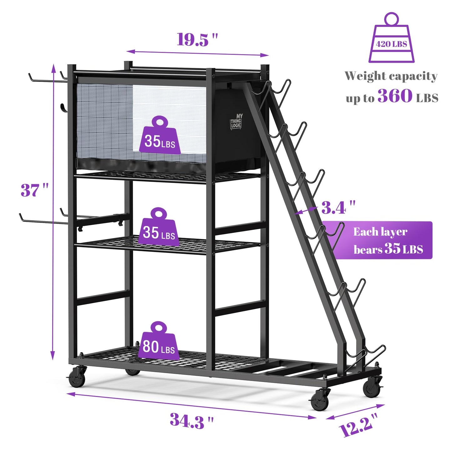 Mythinglogic Dumbbell Rack for Home Gym, Weight Rack for Dumbbells,Yoga Mat Holder for Yoga Mat and Kettlebells, Multifunctional Home Gym Storage Rack with Casters