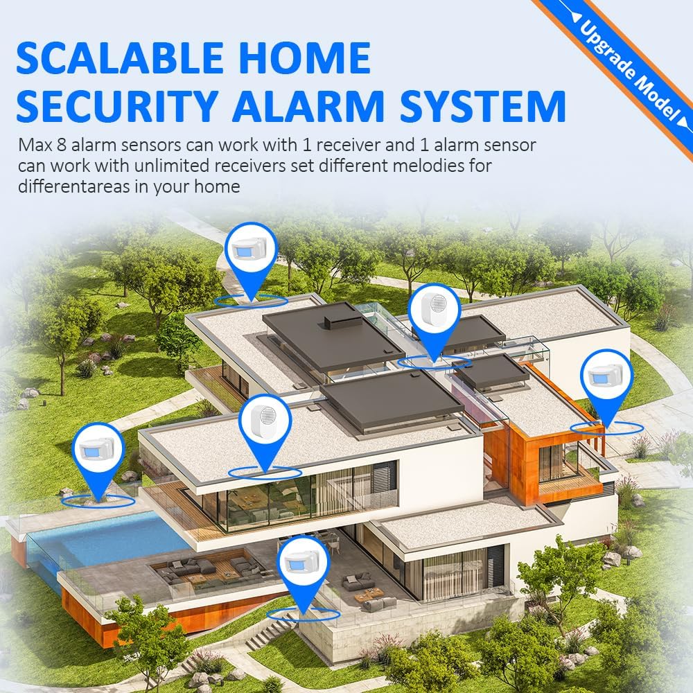 FREETIM 500FT Driveway Alarms Wireless Outside Weatherproof - Motion Sensor Alarms System Motion Detector Plug