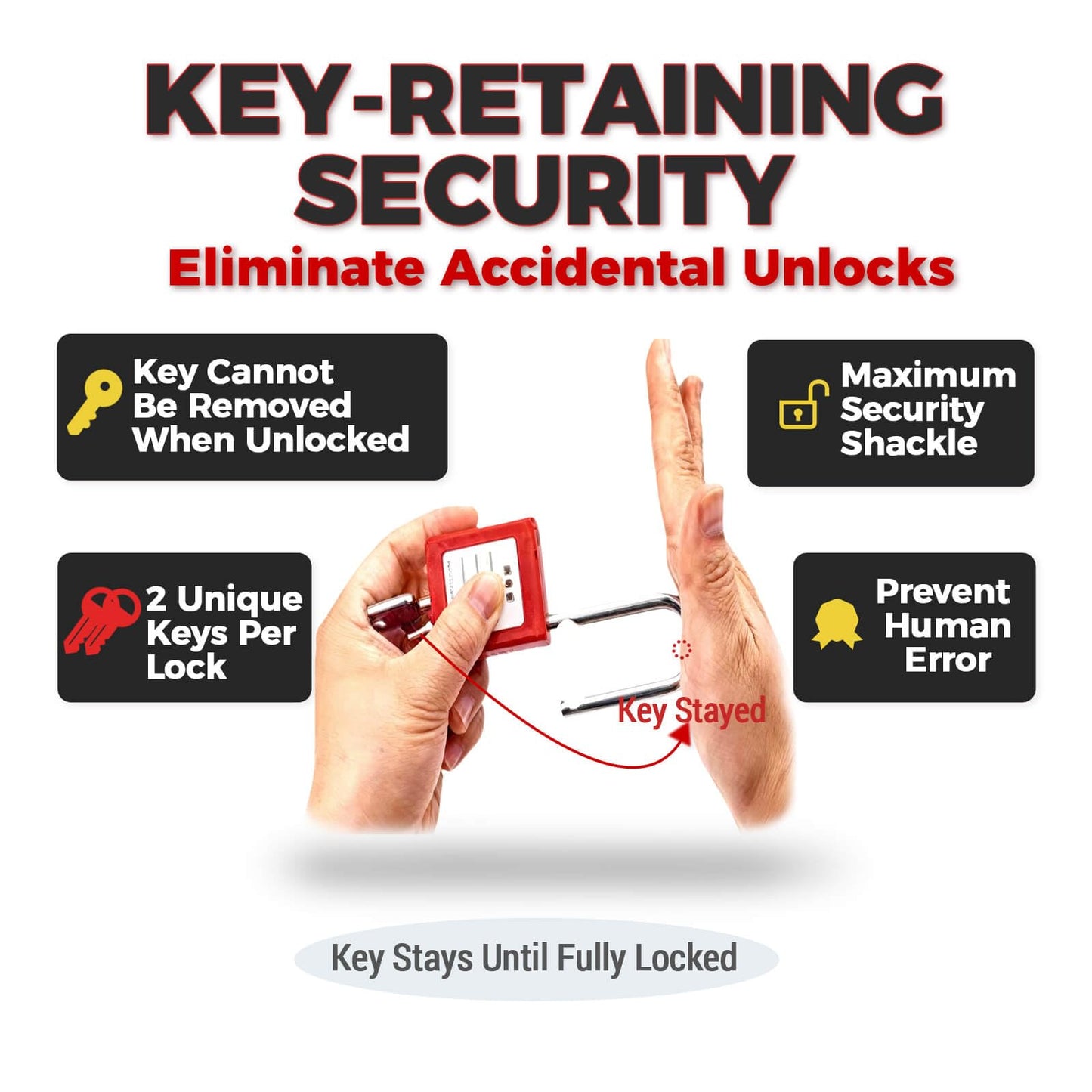 IWONGO 50 PCS Lockout Tagout Kit, OSHA Compliant Electrical Loto Kit, Safety Padlocks, Circuit Breaker Lockouts, Valve Lock, Hasp & Loto Tags, Industrial Safety Electrical & Mechanical