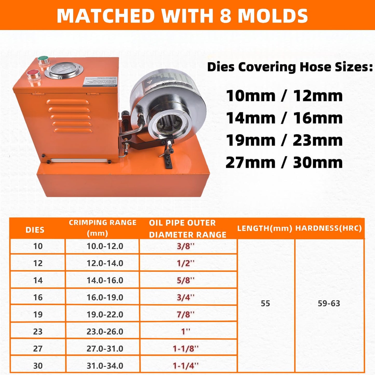 Electric Hydraulic Hose Crimper Tool with 8 Dies, 110V Portable Crimping Machine for R1 R2 Hydraulic Hoses, AC Lines Automotive Multi-Diameter Hydraulic Pipe & Fuel Line Crimper Kit with Limit Switch