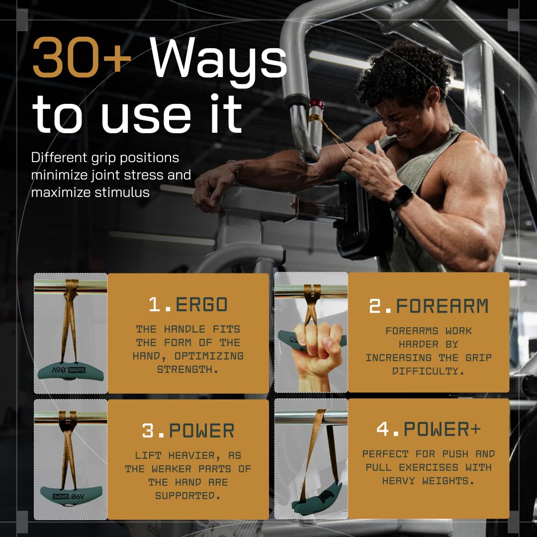 Angles90 Pull Up Grip Handles - Ranger - Ergonomic Design for Lat Pulldown Attachments & D-Handle Cable Attachment - Four Positions for Pull Up Bar & Cable Grips - Hand Strength Trainer for Home Gym