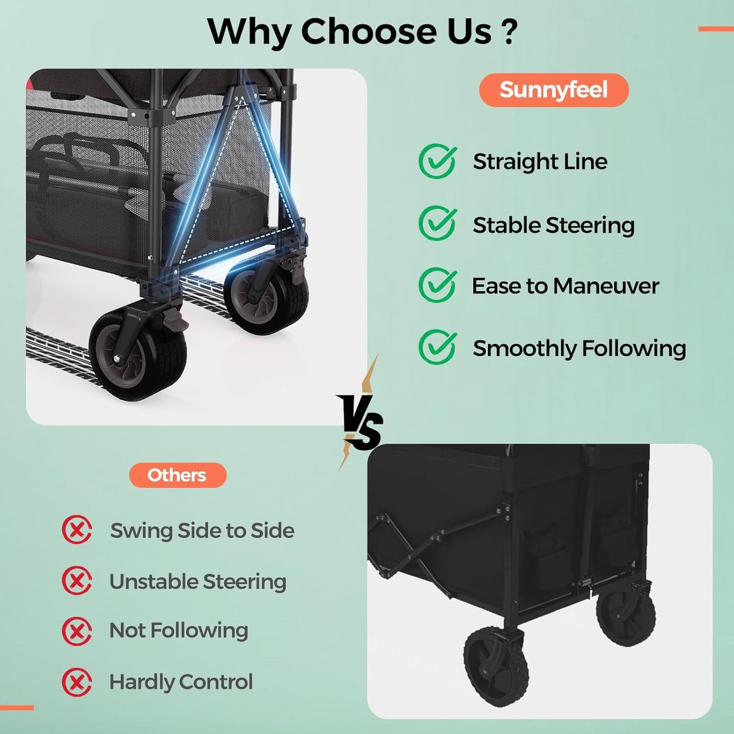 SUNNYFEEL 550L Large Capacity Folding Sports Wagon, 550LBS Heavy Duty Collapsible Cart,Extra High Extender Wagon Cart with Tailgate, All-Terrain Big Wheels for Camping Fishing & Outdoor Use，Black