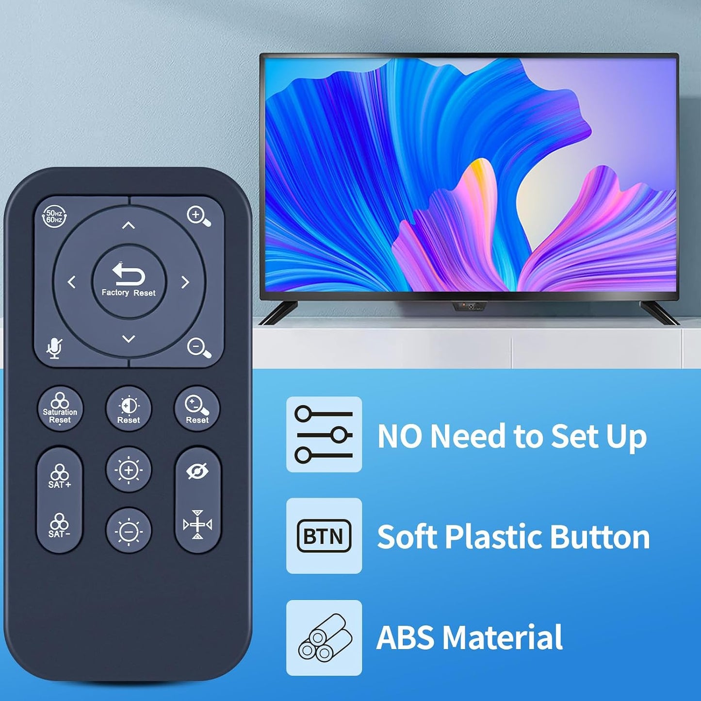 Snrigw 914Pro 4K 90 5X Replacement Remote Control for Angetube UHD Webcam Compatible with Wide Angle & Digital Zoom