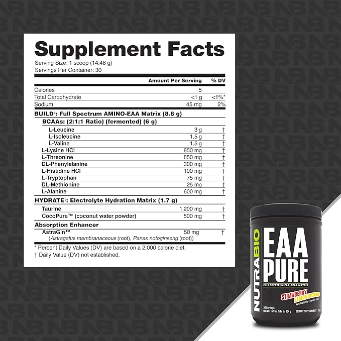 NutraBio ??EAA Pure ??9 Amino Acids ??Muscle Repair and Recovery, 30 Servings, Strawberry Lemon Bomb ??Pre or Post Workout ??All Day Recovery