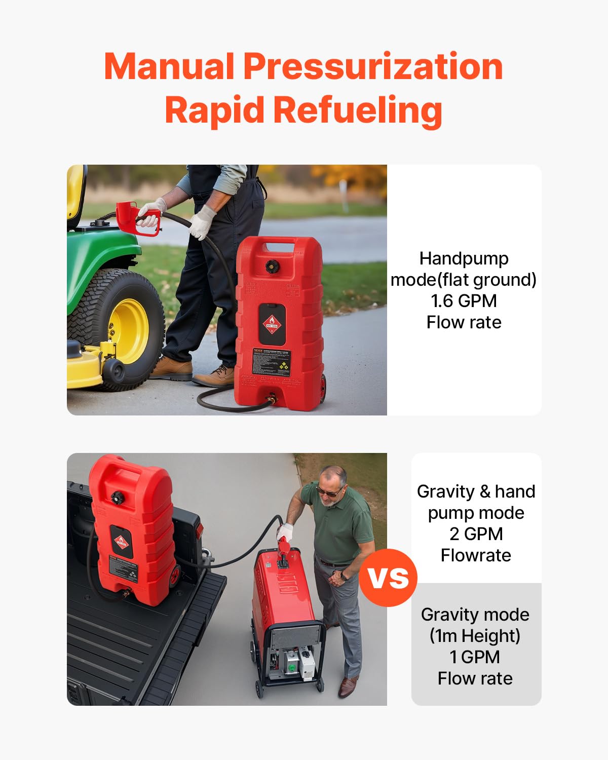 VEVOR Fuel Caddy, 15 Gallon, Fuel Tank Container with Gravity & Hand Pump Modes, Portable Fuel Tank with Wheels, 10 ft Delivery Hose & Manual Pump, Gas Caddy for Motorboats, ATVs, Gasoline & Diesel
