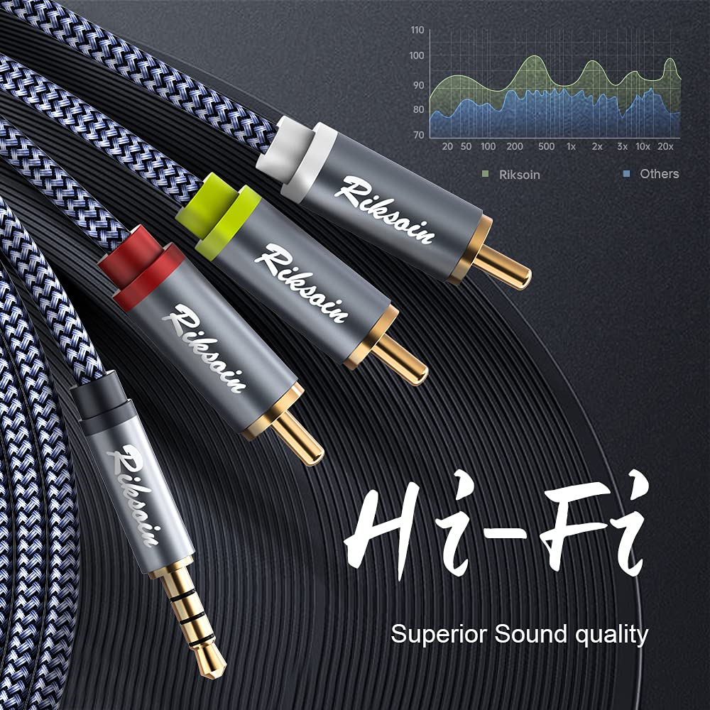 3.5mm 3 6.6FT/2M 3.5mm 3-Male MP3, to RCA Audio Video Cable, to RCA Adapter Stereo AUX Cord AV Cable for Camcorders