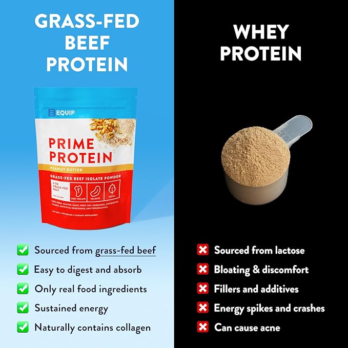 Equip Foods Prime Protein Powder | Clean, Grass Fed Beef Protein Powder for Women & Men | Carnivore Protein Isolate | Paleo, Keto Friendly | Gluten & Dairy Free | 30 Servings, Peanut Butter