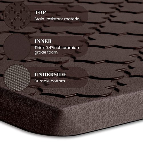 Kitchen Mat [2 PCS] Cushioned Anti-Fatigue Floor Mat Water Resistant Non-Skid Kitchen Mats and Rugs Ergonomic Comfort Foam Kitchen Rugs Standing Mat for Floor Office Sink Chocolate,17.3"x28"+17.3"x60"