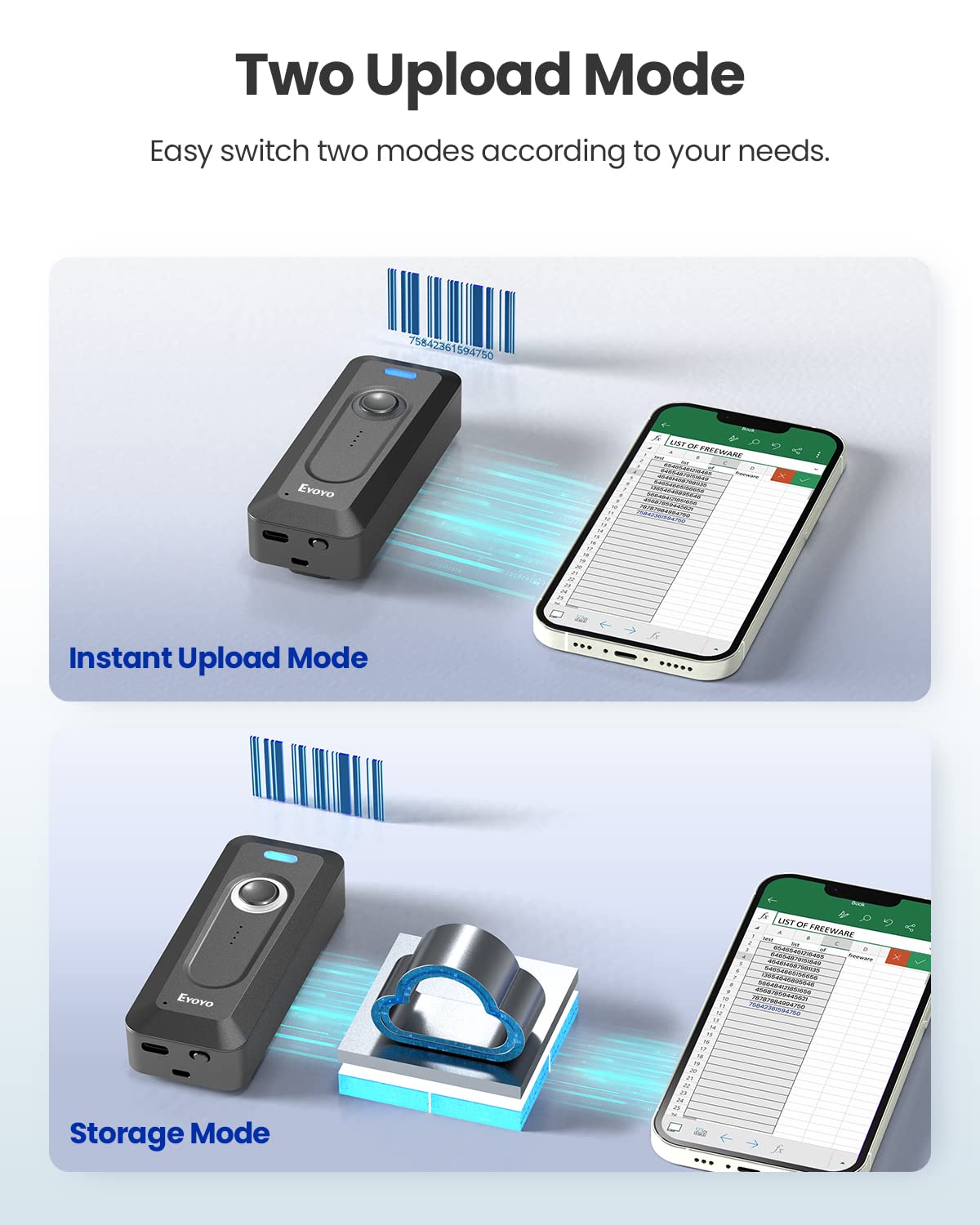 2-Pack Eyoyo 2D Bluetooth Barcode Scanner Wireless with Clip, 2000mAh Battery with Level Indicator, Portable Mini Barcode Reader for Library Inventory Compatible with iPhone, iPad, Android Phone