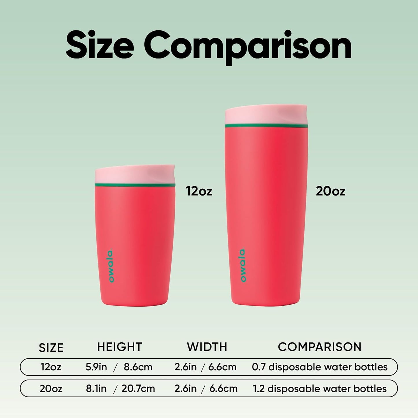 Owala SmoothSip Coffee Tumbler - Insulated Stainless Steel, BPA-Free, 20 oz, In Bloom Design