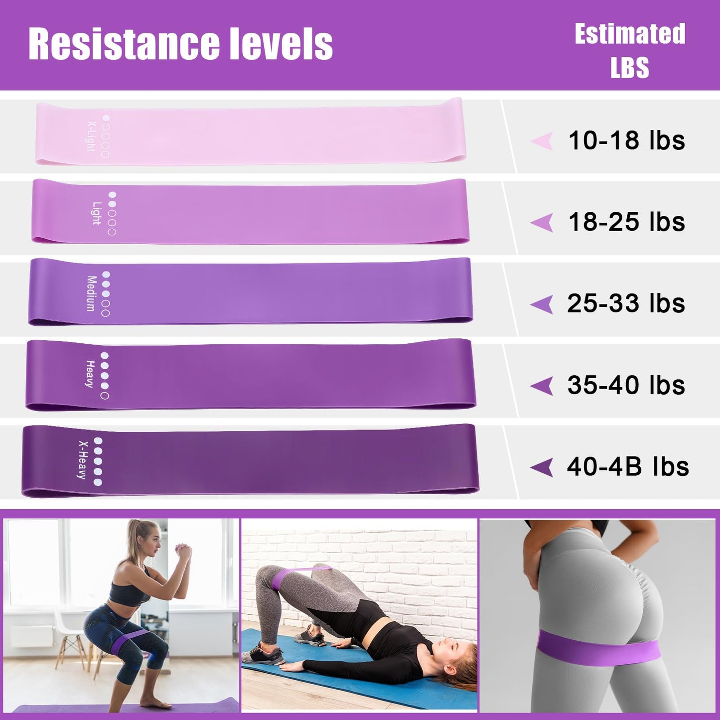 Silipull 10 Pcs Pilates Ring Blocks Set for Women Home Yoga Equipment Accessories Pilates Ring Circle and Ball Workouts Gift Include Ball Yoga Circle Resistance Bands Block Straps Gym Bag(Purple)