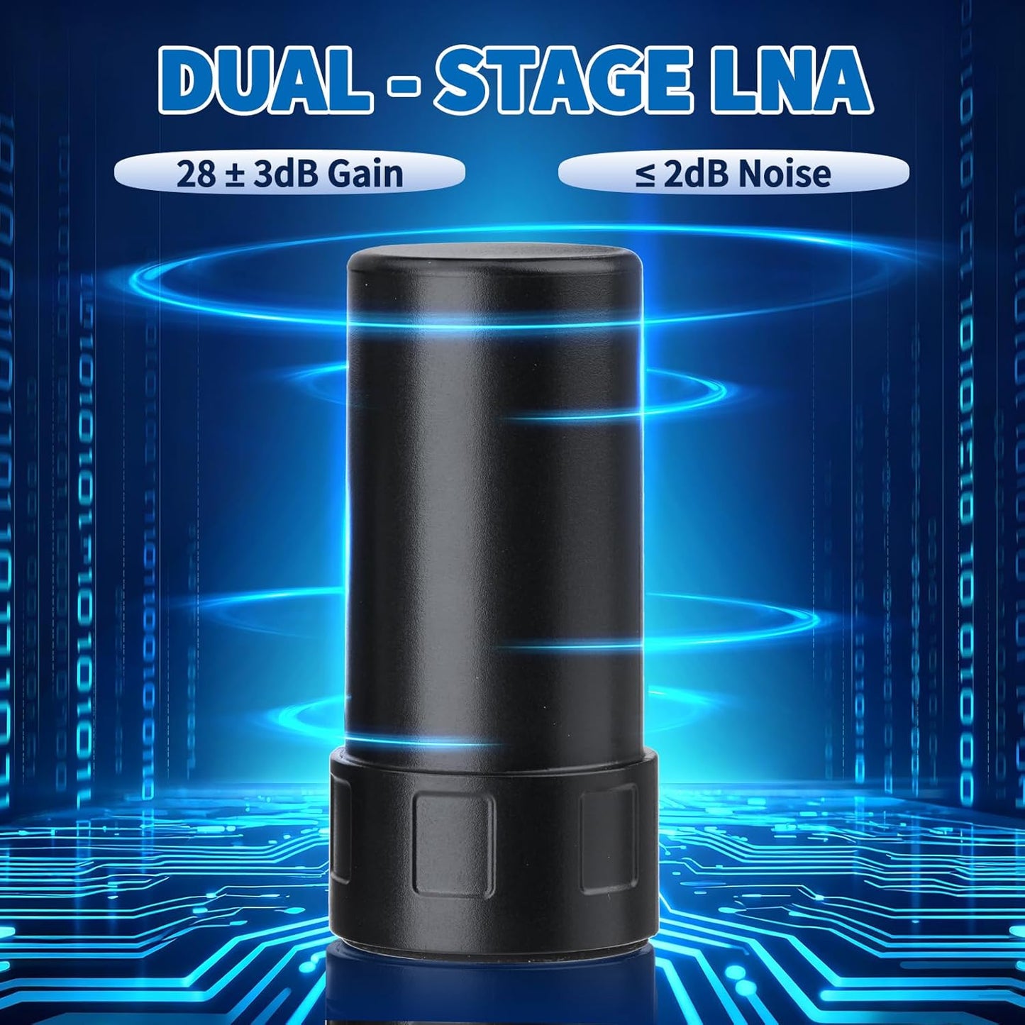 BINGFU 4-System 28dB IP65 GNSS Helix Antenna for GPS/BeiDou/GLONASS/Galileo | High Gain SMA Connector | Waterproof |